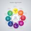 Business Elements Infographic 2