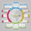 Business Presentation Infographic Workflow Circle Timeline Planner Layout On World Map