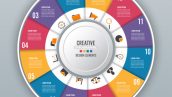 Circle Chart Infographics Template With 12 Options