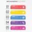 Colorful Rounded Infographic Template With Steps
