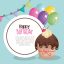 Happy Birthday Card With Cupcake
