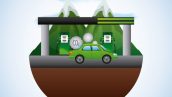 Landscape Natural And Station Gas Car