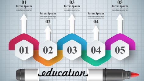 Marker Education Icon Business Infographic