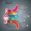 Music Infographic