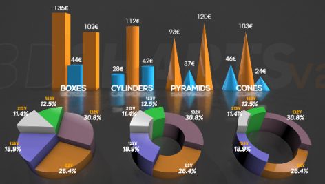 Preview 3D Charts V.2 16228555