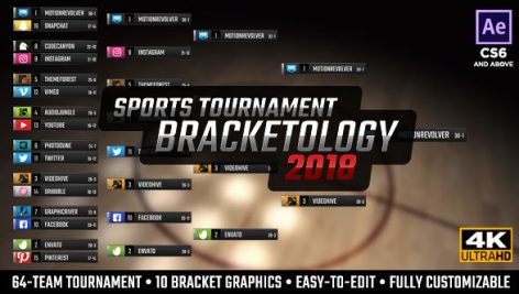 Preview Bracketology Sports Tournament Bracket 21488906