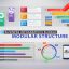 Preview Business Infographics Bundle 19823192