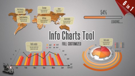 Preview Info Charts Tool 3923999