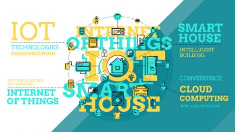 Preview Internet Of Things And Smart Home Infographics 20315704