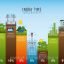 Type Of Renewable Energy Infographics