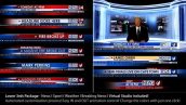 Preview Broadcast Design News Lower Third Package1 3365201