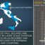 Preview Italy Map Kit 15897796