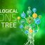 Preview Ecological Icons Tree 14843743