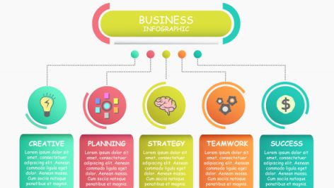 Freepik Modern Infographic Design With Five Steps For Business