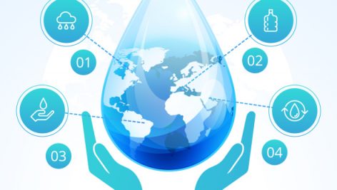 Freepik Save Water Infographic Concept