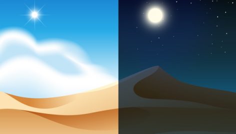 Freepik Desert Landscape Day And Night Time