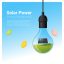 Freepik Energy Concept Background With Solar Panel In Light Bulb