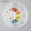 Freepik 5 Steps Process Infographics Design Element