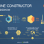 Preview Timeline of the Company Constructor 14107938