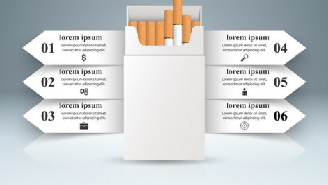 Freepik Business Illustration Of Cigarette And Harm