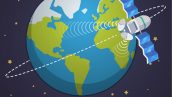 Telecommunication Satellite On The Earth