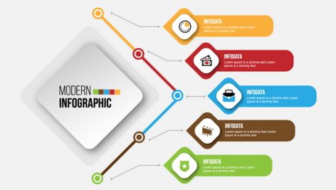 Timeline Infographics Design Marketing Icons Workflow Layout Diagram Annual Report