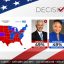 Preview America Votes 2022 United States Election Kit 29079916