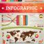 Infographics Elements 1324 Samadionline.ir